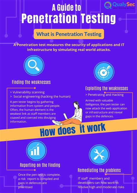 penetration porn|'penetration' Search .